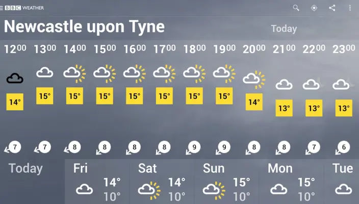 BBC Weather android App screenshot 17